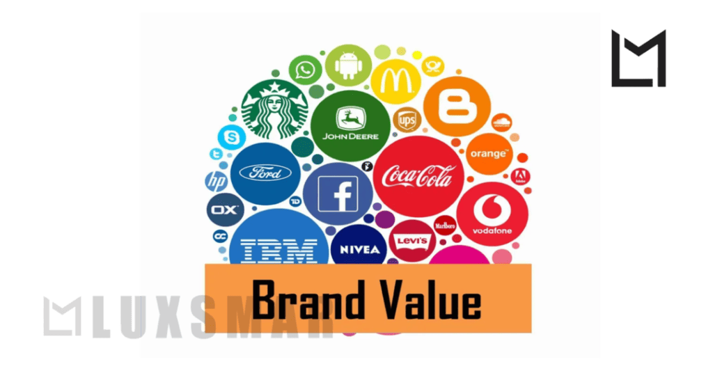 Brand Value