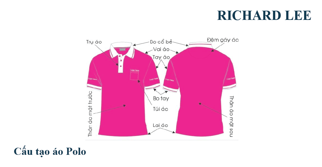 Cấu Tạo Áo Polo